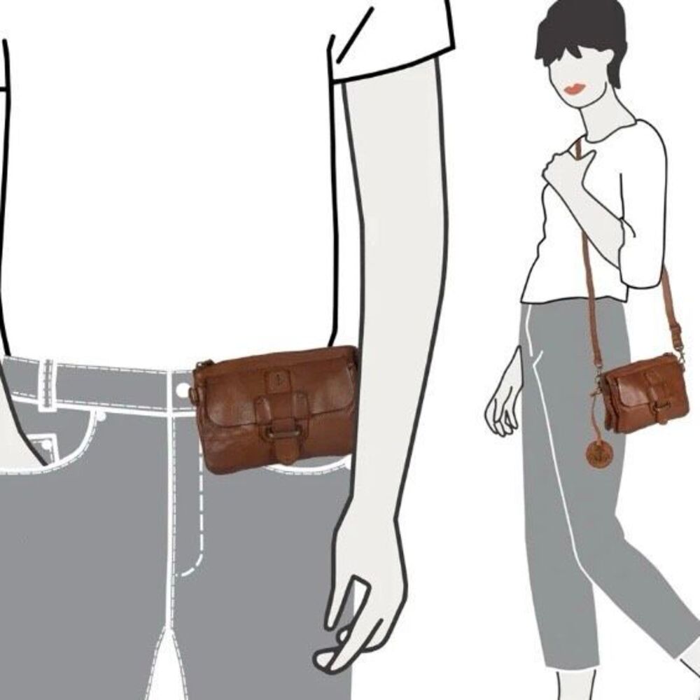 New✨ HARBOUR 2ND Luna Crossbody / Hip Bag - Picture 6 of 11